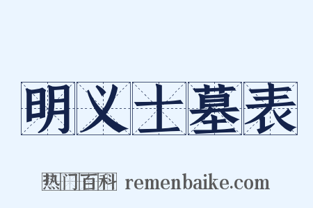 明义士墓表是什么意思的图片